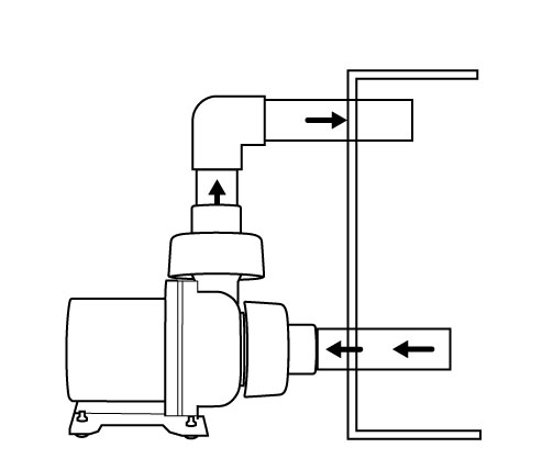 EcoTech Vectra L2 - Bild 6