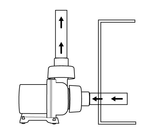 EcoTech Vectra L2 - Bild 5