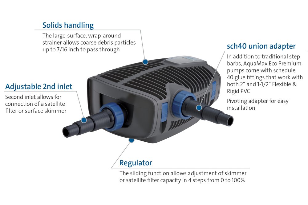 OASE AquaMax Eco Premium 4500 GPH Pond Pump - Bild 9