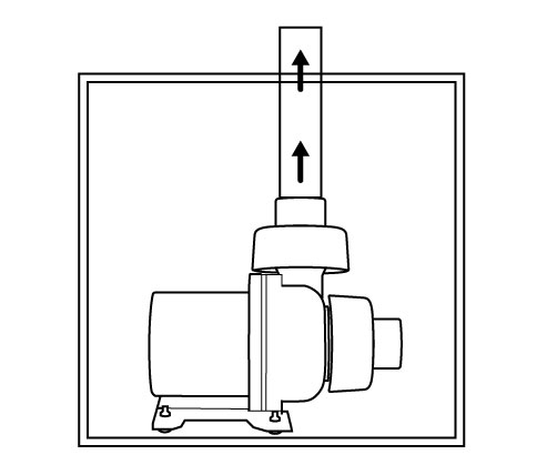 EcoTech Vectra L2 - Bild 3